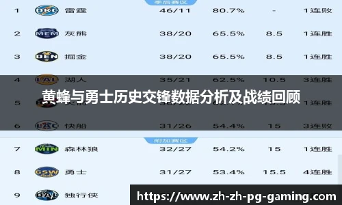 pg模拟器试玩