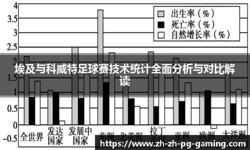pg模拟器试玩