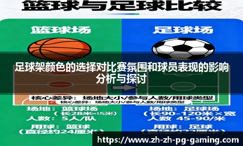 pg模拟器